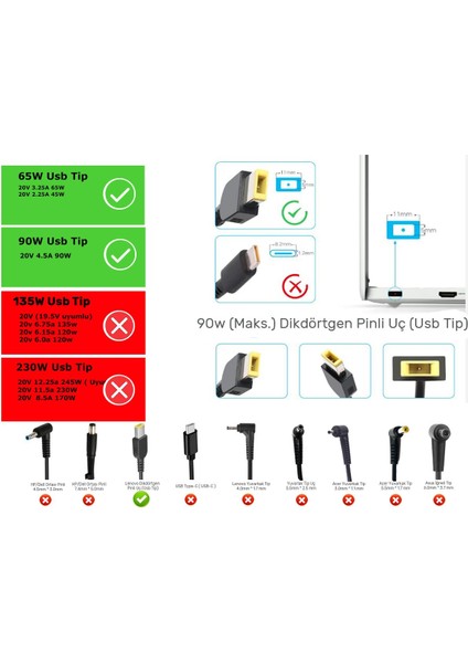 Lenovo E540 Type 20C6-00LLTX Laptop Adaptör Şarj Cihazı Aleti fiyatları