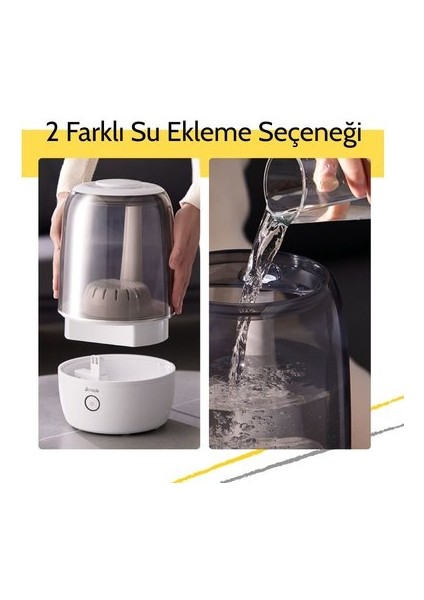 F60W Dijital Üstten Dolum Ultrasonik Soğuk Hava Nemlendirici fiyatları