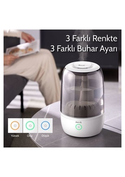 F60W Dijital Üstten Dolum Ultrasonik Soğuk Hava Nemlendirici fırsatları