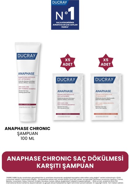 Anaphase Chronic Saç Dökülmesi Karşıtı Set (100 ml Şampuan + Hediyeli Ürünler)