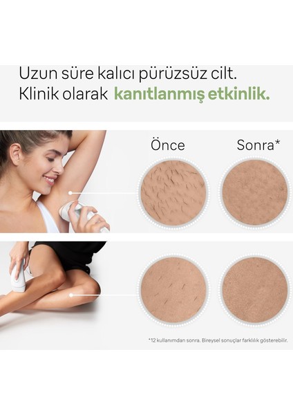 Silk Expert Pro 3 PL3133 300.000 Atımlı, 2 Başlıklı Yeni Nesil Ipl + Seyahat Çantası, Beyaz fırsatları