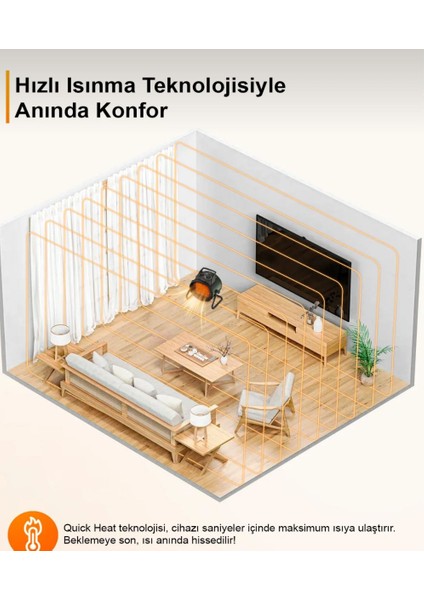 AT1H Elektrikli Isıtıcı Fan Gri | 3000W Hızlı Isınma, 3 Kademeli Ayar, Sessiz Ptc Isıtma Teknolojisi indirimleri