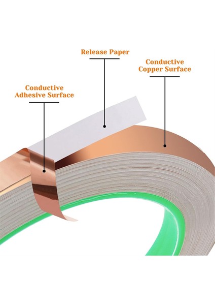 Adet Bakır Folyo Bant (1/2 Inç x 66 Ft) Gitar ve Emı Koruması Için Çift Taraflı Iletkenli Bakır Bant, El Sanatları (Yurt Dışından) modelleri