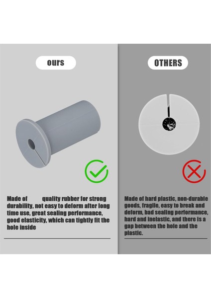 Starlink Için 2 Adet Kablo Yönlendirme Kiti, 1 Inç Duvar Deliği Için Kablo Besleme Burçları, Ethernet Kablo Duvar Gromet, Gri (Yurt Dışından) indirimleri