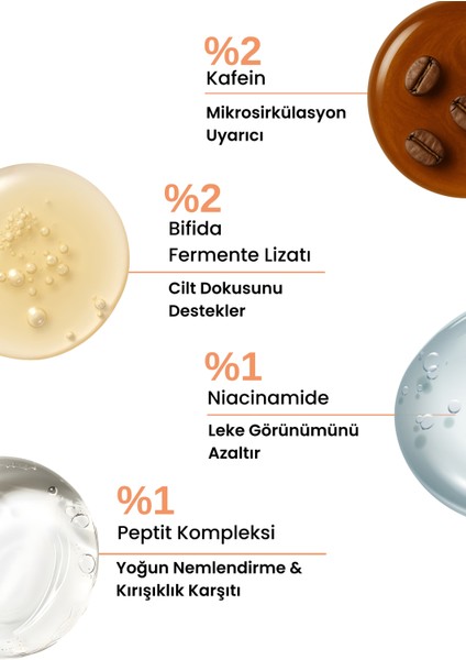 Göz Altı Torbalanma ve Koyu Halka Karşıtı, Kafein İçeren Göz Çevresi Serumu - 30 ml fiyatları