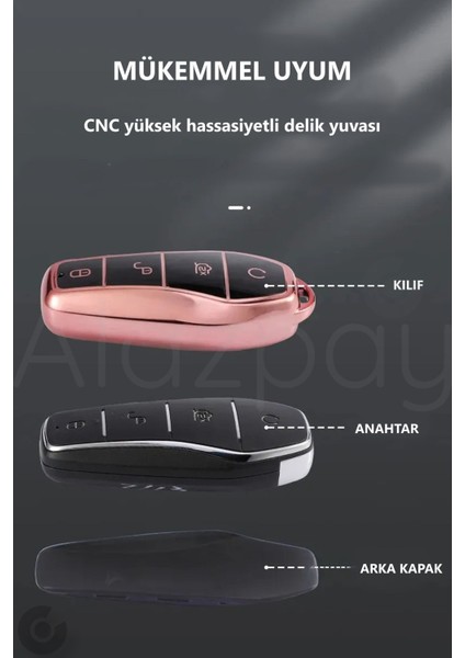 Byd Atto 3 Seal U Anahtar Parlak Tpu Anahtar Kılıfı fırsatları