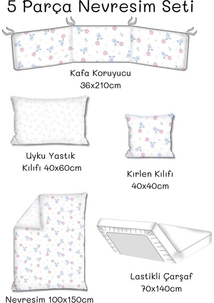 Bebek 5'li Uyku Seti %100 Pamuk 100X135CM Mavi Flying Baloon -Nevresim Takımı- 70X140 Lastikli Çar indirimleri