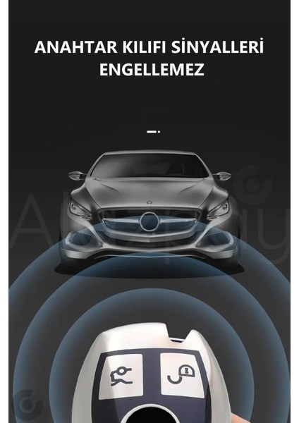 Mercedes A B C E S G Serisi Gl Gla Glc Cla Cls Amg Parlak Tpu Anahtar Kılıfı