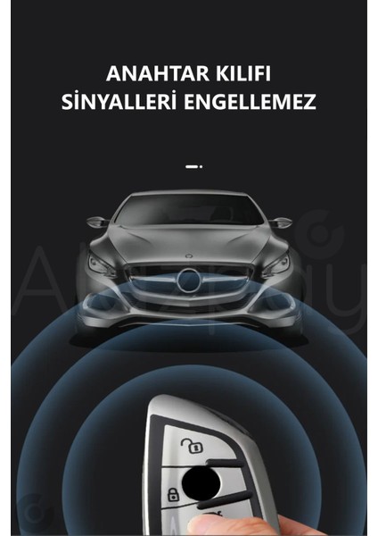 Bmw 1 3 5 6 7 Serisi G32 G30 G20 G11 & X1 X3 X5 X6 X7 & Z4 M Parlak Tpu Anahtar Kılıfı