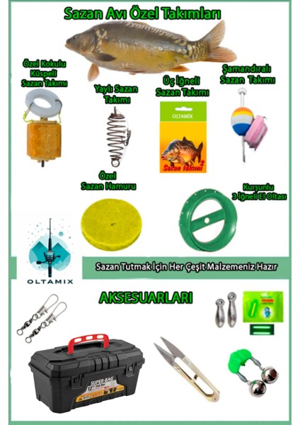 Çok Renkli Yeni Başlayanları Profosyonel Yapan Ekonomik Olta Seti Harika Kalite Deniz ve Göl Takım modelleri