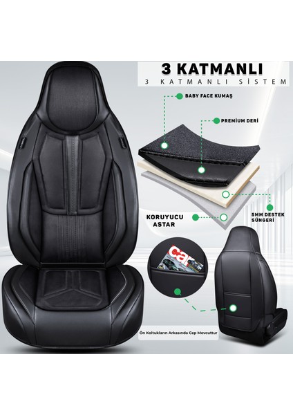 Fs Deri Serisi Chevrolet Captiva 2006-2015 Ile Uyumlu Takmatik Kılıf, Siyah fırsatları