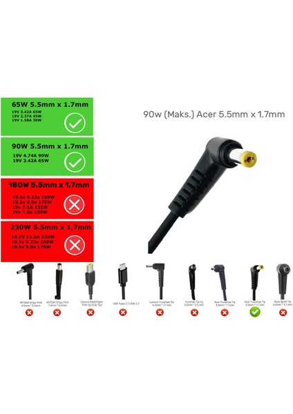Acer Aspire 5252 Uyumlu Adaptör Şarj Aleti Cihazı fiyatları