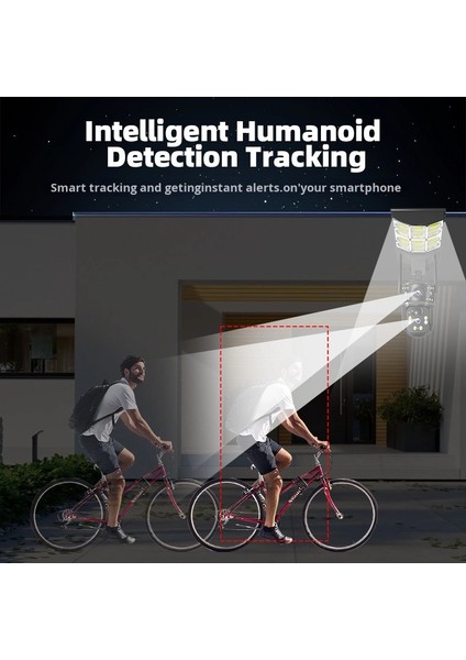 Wifi Ptz Hareketli Kamera Uzaktan Izleme + Solar Sokak Lambası Harekete Duyarlı Su Geçirmez fiyatları