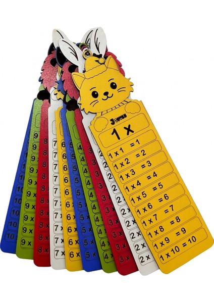 Ahşap Çarpım Tablosu Kartları (9x6 Cm) – Çocuklar Için Matematik Öğrenme Eğitici Oyuncak