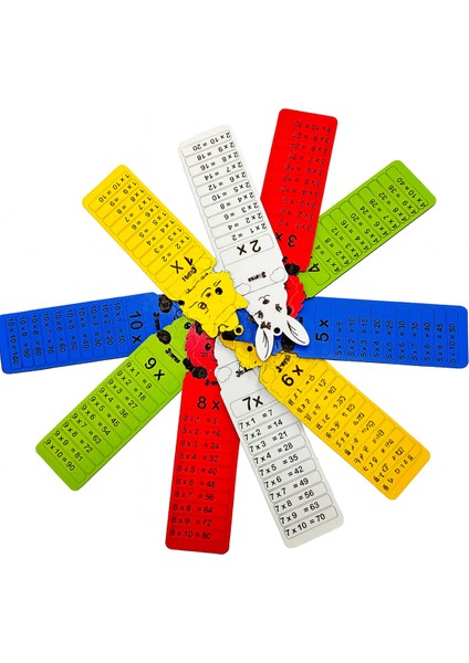 Ahşap Çarpım Tablosu Kartları (9x6 Cm) – Çocuklar Için Matematik Öğrenme Eğitici Oyuncak fiyatları