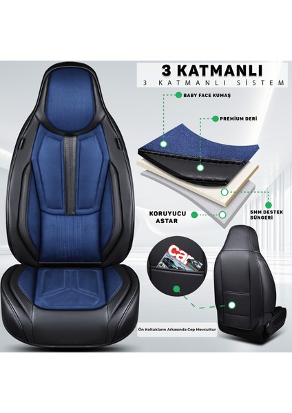 Fs Deri Serisi Chevrolet Rezzo 2004-2008 Ile Uyumlu Takmatik Kılıf, Mavi fırsatları