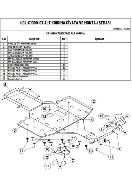 Cfmoto Cforce 1000 Atv Uyumlu Alüminyum Alt Koruma fiyatları