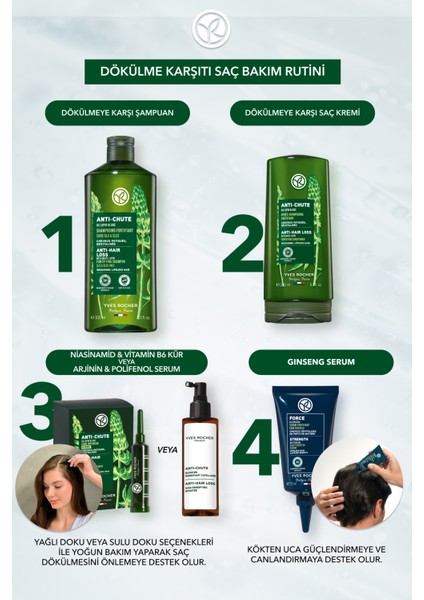 En Sevilenler 2'li Saç Dökülmesine Karşı/anti-Chute Şampuan SETI-9916960