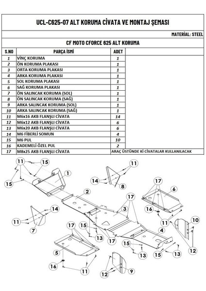 Cfmoto Cforce 625 Atv Uyumlu Alüminyum Alt Koruma fiyatları