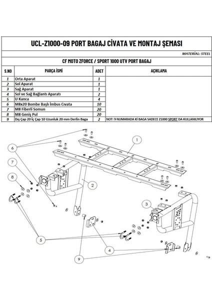 Cfmoto Z Force 1000 Utv Uyumlu Port Bagaj (Kargo Platformu)