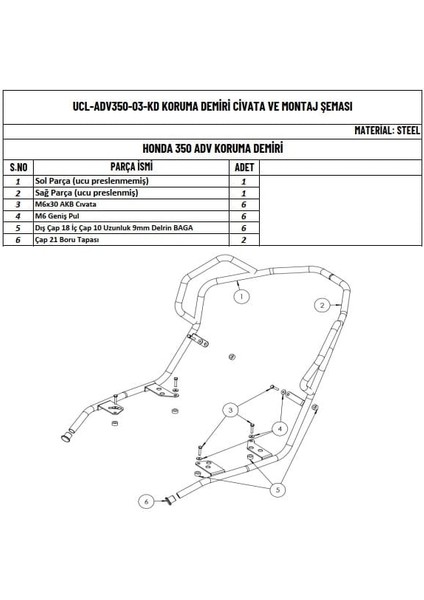 Honda Adv 350 Uyumlu Etraf Koruma Demiri fırsatları