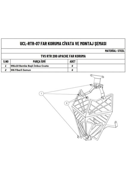 Apache RTR200 Far Koruma modelleri