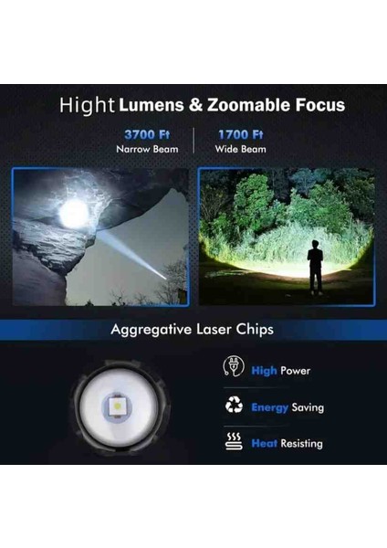 Çok Amaçlı Şarj Edilebilir El Feneri Zarif Kutulu Güçlü Işık modelleri