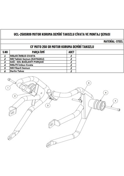 Cfmoto Sr 250 Uyumlu Motor Koruma Demiri fiyatları