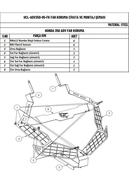 Honda Adv 350 Uyumlu Far Koruma modelleri