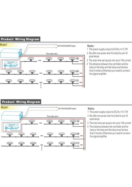 Eğlence Mekanları, Lunaparklar, Sahne Işıklandırması Için Hareketli Ledler modelleri