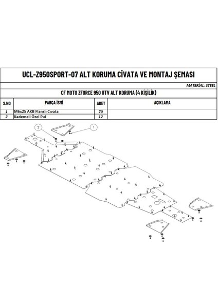 Cfmoto Z Force 950 Utv (4 Kişilik) Uyumlu Alüminyum Alt Koruma fiyatları