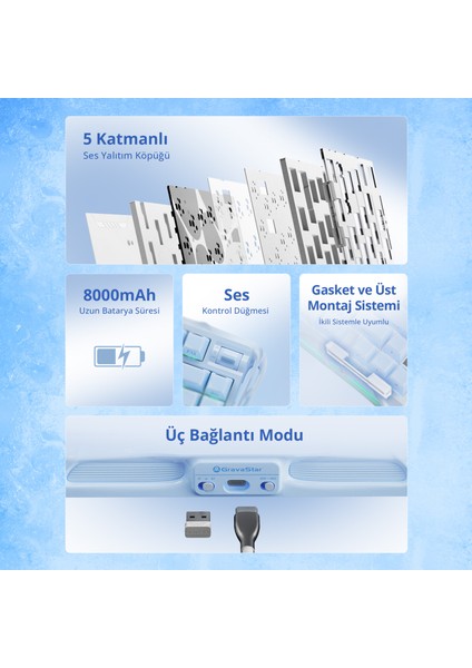 Mercury K1 Rgb Kablosuz Mekanik Gaming Klavye, Alüminyum Çerçeveli, Ingilizce Q, Special Edition, Ice Blue fırsatları