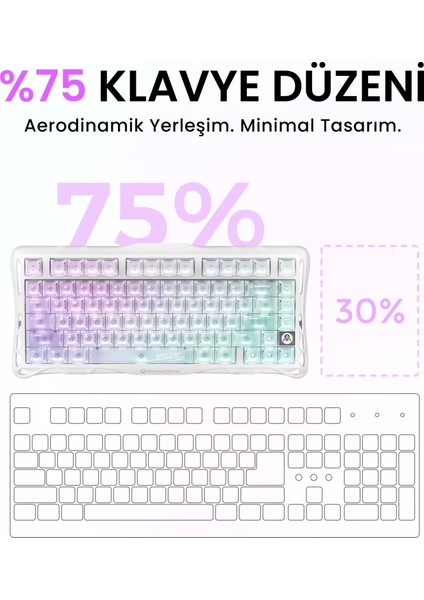 Mercury K1 Lite Rgb Kablosuz Mekanik Gaming Klavye, Ingilizce Q, Crystal Aurora fiyatları
