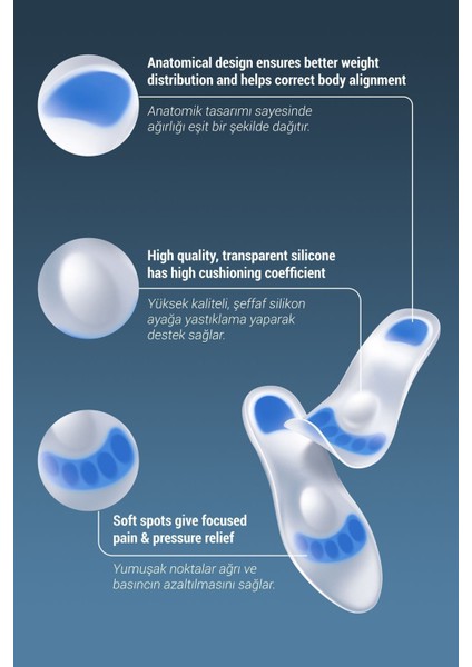 Ortopedik Silikon Tabanlık-Topuk Dikeni-Düz Taban-Içe Basma-Ayak Ağrısı-Basınç Azaltma Koruma modelleri