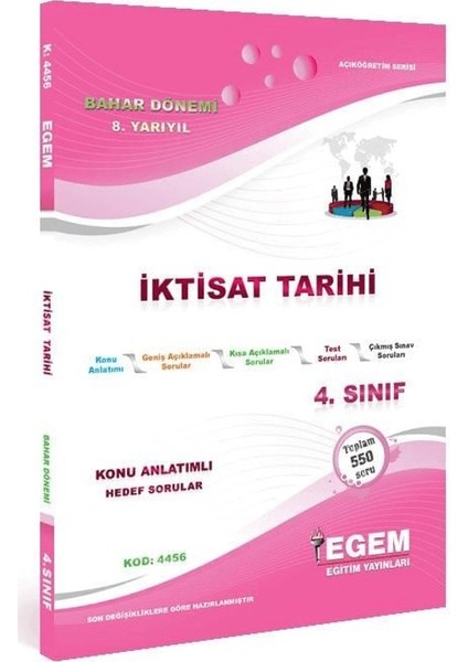 Aöf 4. Sınıf Iktisat Tarihi Bahar Dönemi 8. Yarıyıl Konu Anlatımlı Soru Bankası