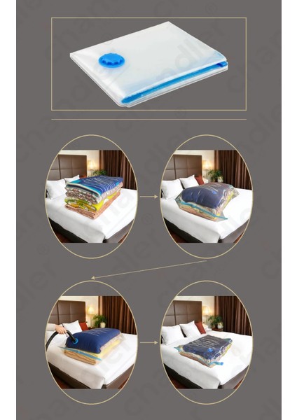 Airlock Vakumlu Hurç 3'lü Şeffaf Giysi & Yorgan Saklama Torbası fiyatları