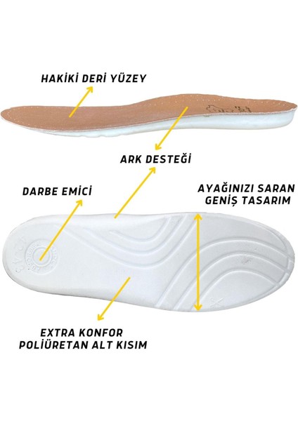 Comfort Deri Ayakkabı Tabanı, Ortopedik Ayakkabı Tabanlığı, Ark Takviyeli Içe Basma Tabanlık, Kahve modelleri