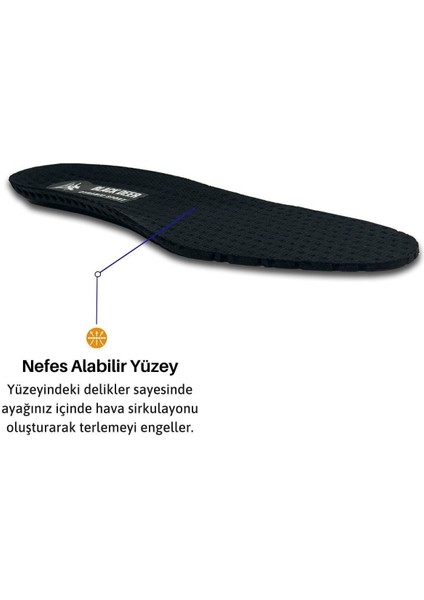 Hava Alan Delikli Tabanlık,terlemeye Karşı Tabanlık,dayanıklı Ortopedik Ayakkabı Tabanlığı,siyah fiyatları
