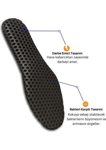 Hava Alan Delikli Tabanlık,terlemeye Karşı Tabanlık,dayanıklı Ortopedik Ayakkabı Tabanlığı,siyah fırsatları