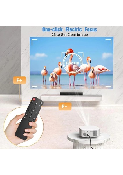 [elektrikli Odaklama] Mini Projektör modelleri