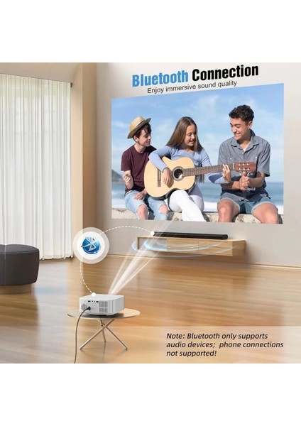 [elektrikli Odaklama] Mini Projektör fırsatları