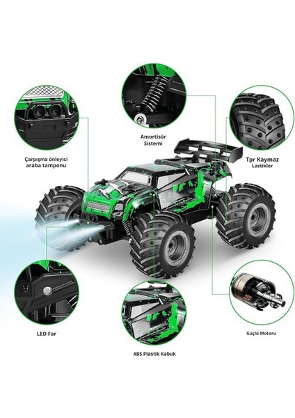Uzaktan Kumandalı Full Fonksiyon Şarjlı LED Işıklı Drift Atan 4x2 20 Km/h Yapan Off Road Araba 22CM fırsatları