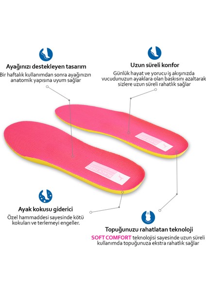 X15 Yumuşak Ortopedik Tabanlık,rahat Tabanlık,konfor Tabanı,spor Tabanlığı,iç Taban,kadın,pembe modelleri