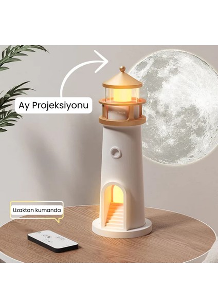 ???? Ay Işığı Deniz Feneri Projektör Lamba – Bluetooth Hoparlörlü ve Hareket Sensörlü Gece Lambası