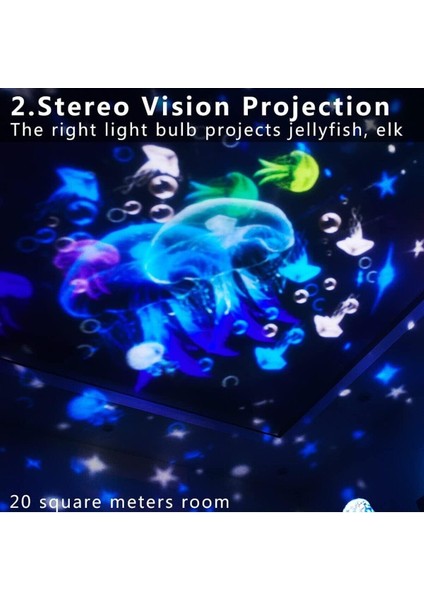 Okyanus Işık Projektörü, 360 Derece Dönen Gece Işıklı Projektör 6 Renk Çift Katmanlı Projeksiyon fırsatları