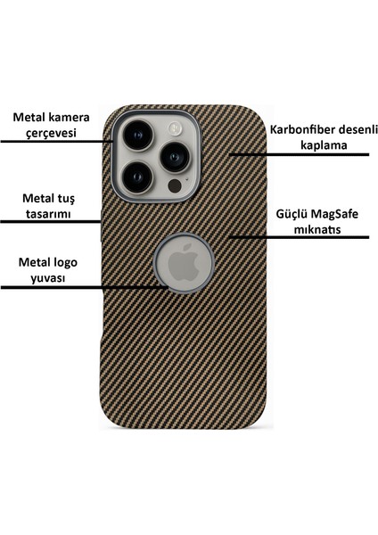 Apple iPhone 14 Pro Kılıf Magsafe Wireless Şarj Özellikli Karbonfiber Desenli Kapak fırsatları