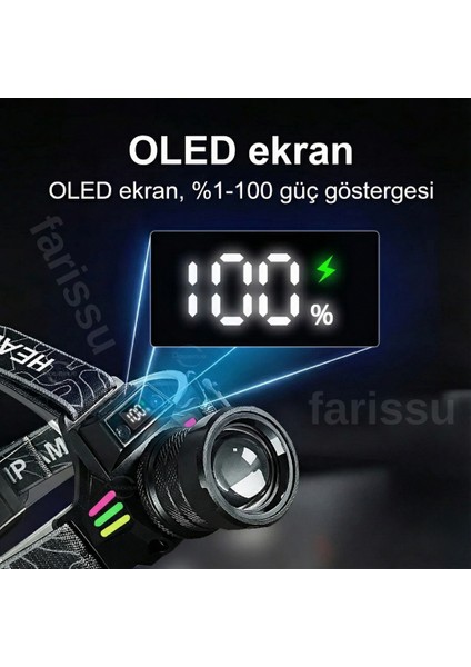 Yedek Pilli 30W Sensörlü Kafa Lambası - Dijital Şarj Göstergeli, 3000 Lümen, Type-C Şarjlı Su Geçirmez fiyatları