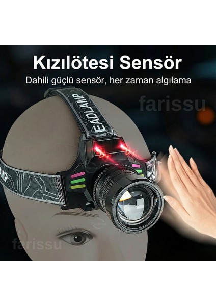 Yedek Pilli 30W Sensörlü Kafa Lambası - Dijital Şarj Göstergeli, 3000 Lümen, Type-C Şarjlı Su Geçirmez modelleri