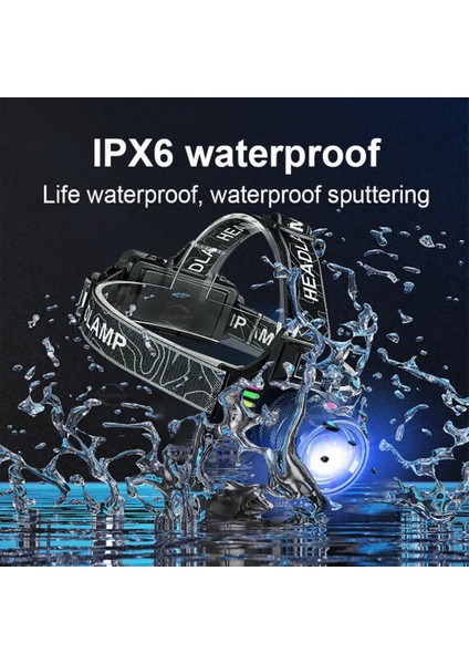 Yedek Pilli 30W Sensörlü Kafa Lambası - Dijital Şarj Göstergeli, 3000 Lümen, Type-C Şarjlı Su Geçirmez fırsatları