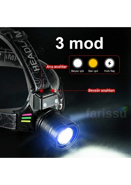 Yedek Pilli 30W Sensörlü Kafa Lambası - Dijital Şarj Göstergeli, 3000 Lümen, Type-C Şarjlı Su Geçirmez indirimleri